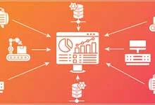 An infographic on an orange gradient background shows a central analytics dashboard connected to various tech icons with arrows, symbolizing data integration.