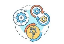 Illustration of interconnected gears and clocks, symbolizing continuous operation. Includes a 247 icon, conveying round-the-clock service with dynamic arrows.